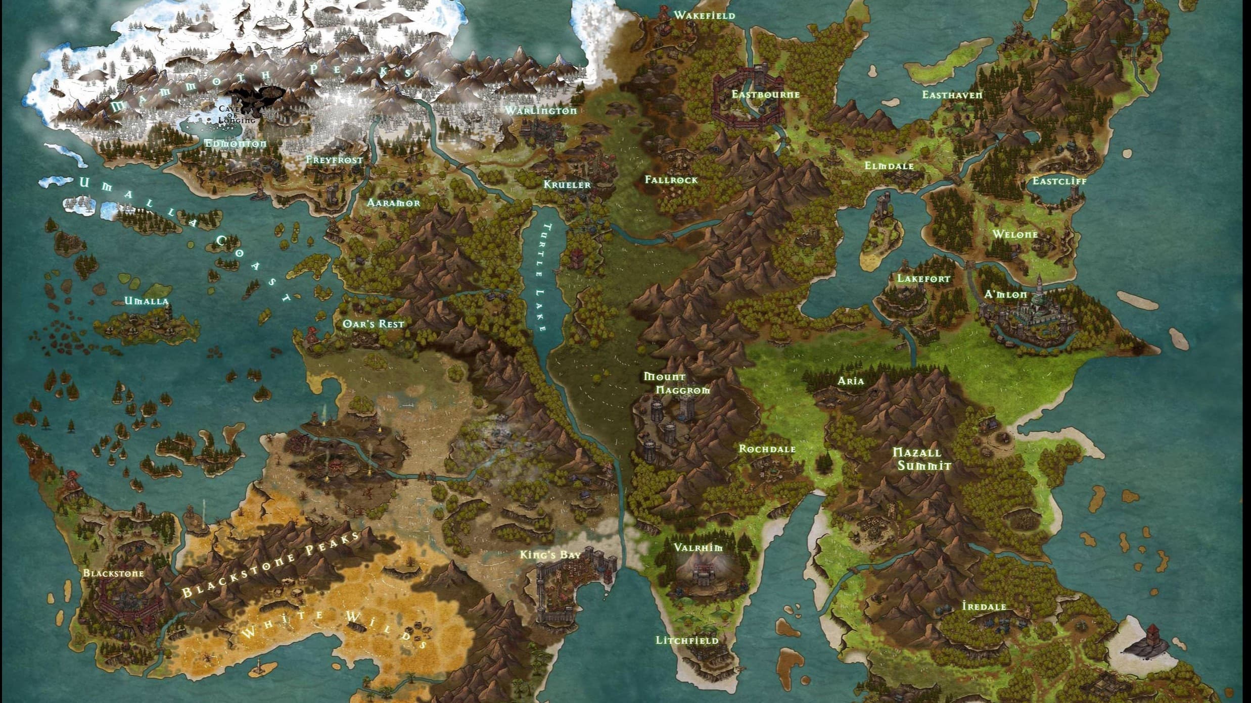Hishera, the Forgotten Continent | A Custom Story