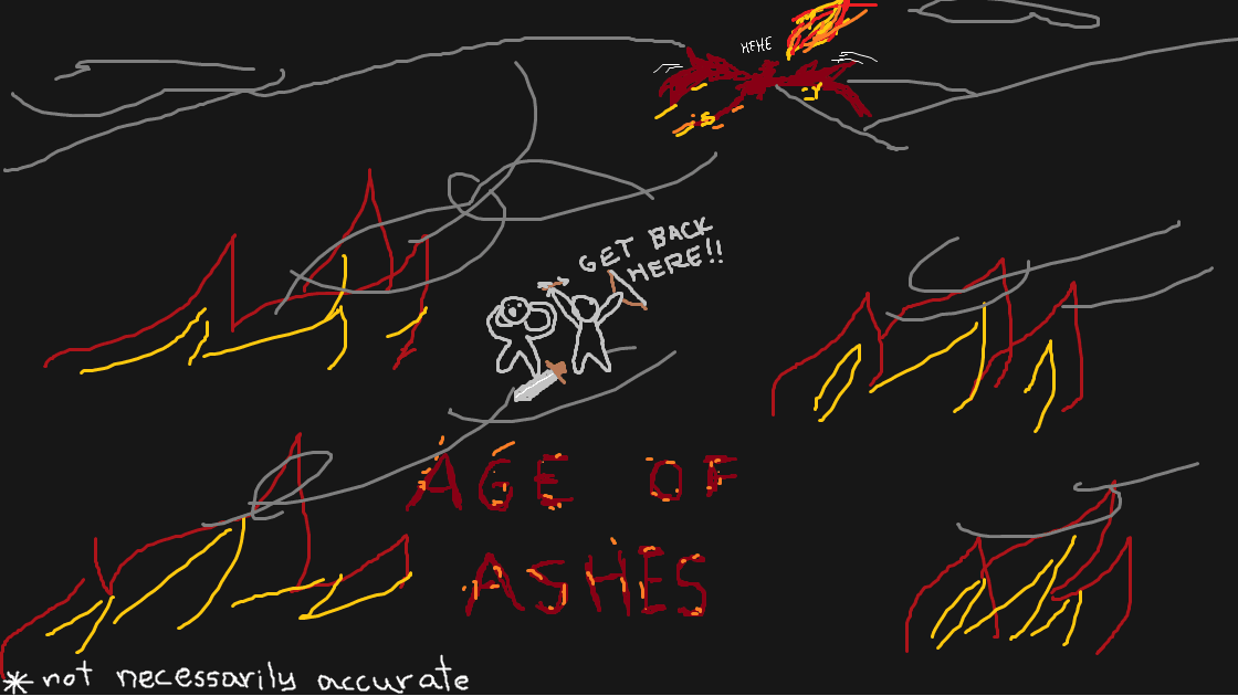 Path of Cinders: Age of Ashes | 1-20th Level Adventure