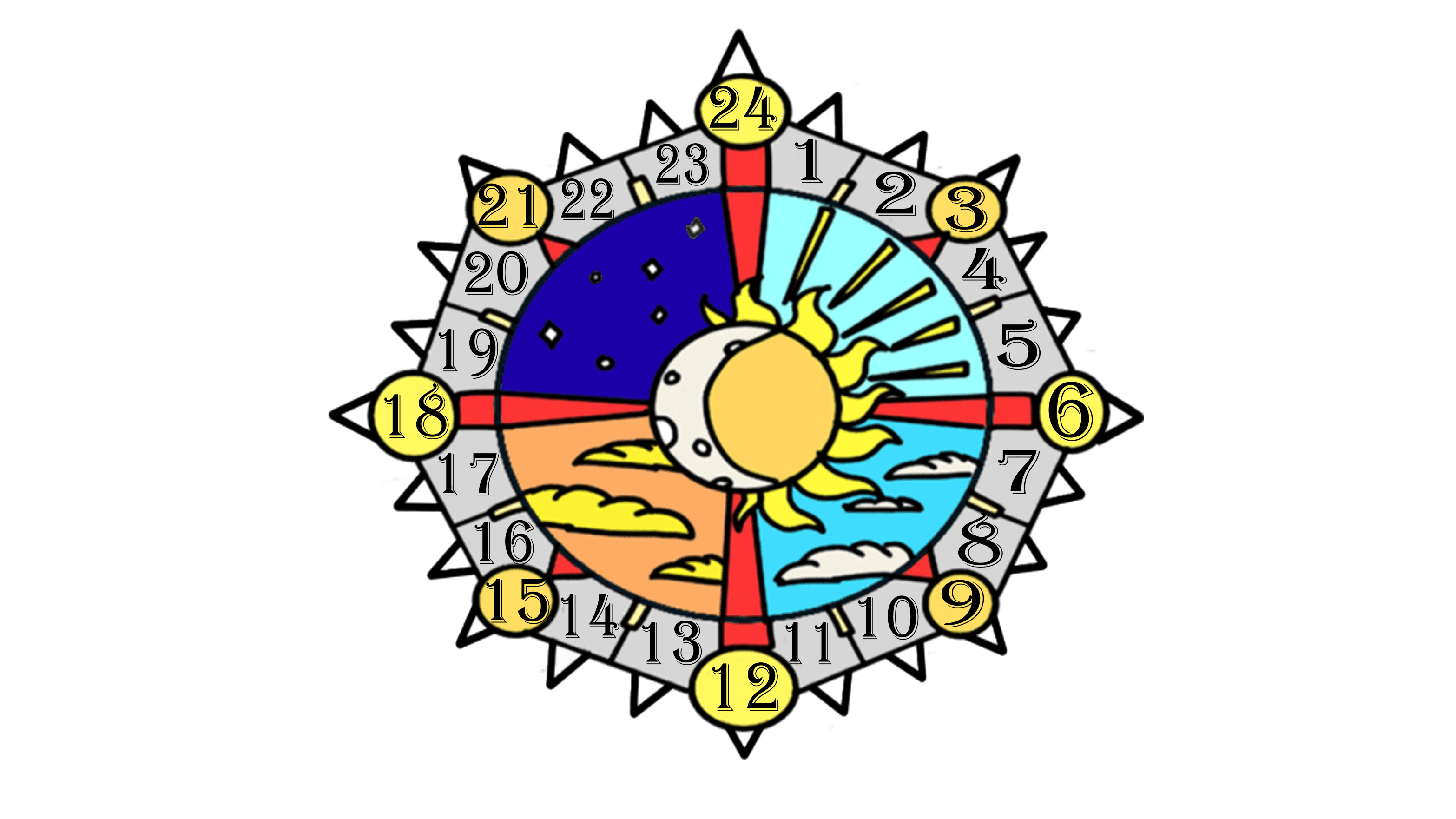 GOLD GRIP (NEW RPG SYSTEM)