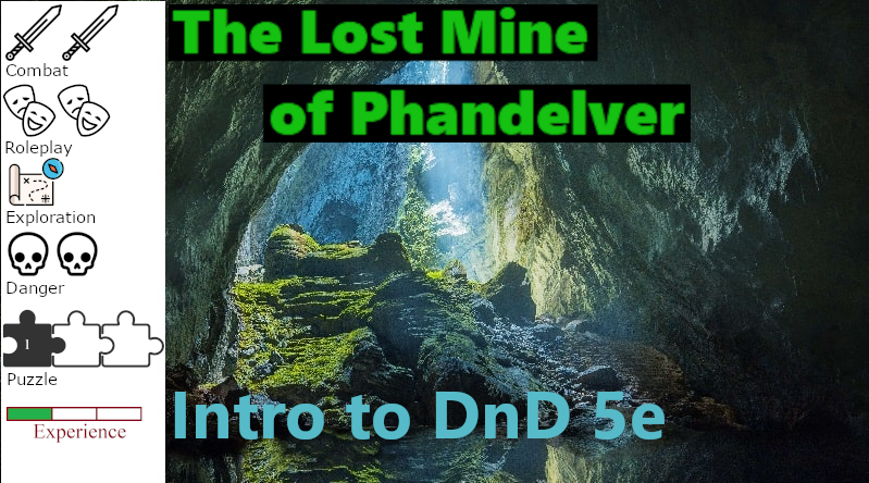 Intro to DnD: The Lost Mine of Phandelver (modified)