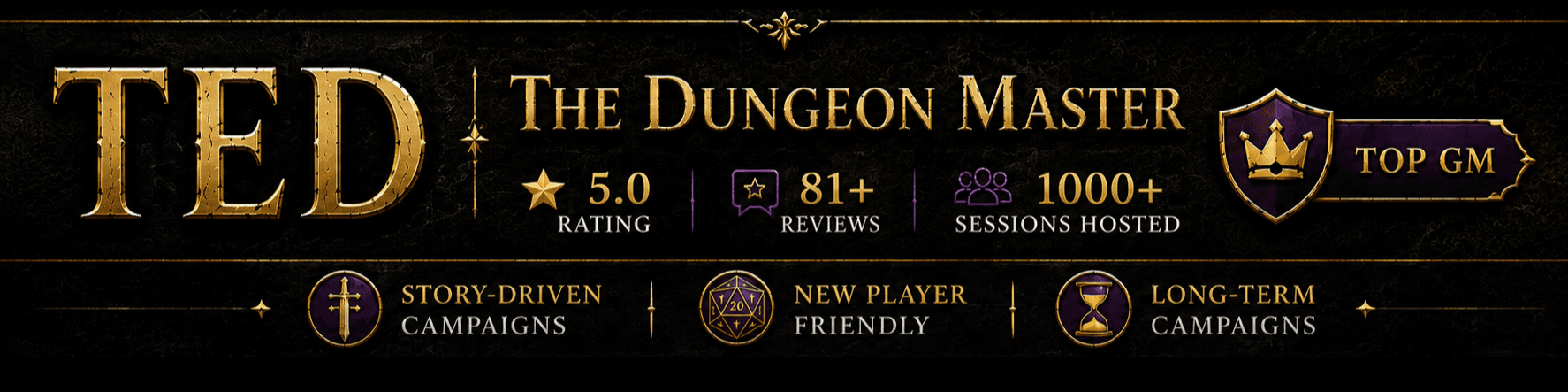 Ted the Dungeon Master | 1000+ Sessions Hosted banner