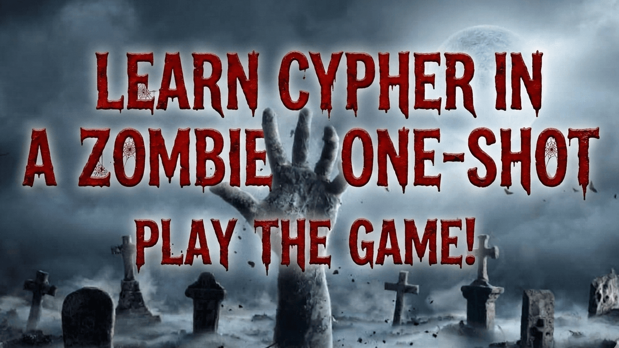 Crack the Cypher System-Learn the new rules.-Zombie One-Shot