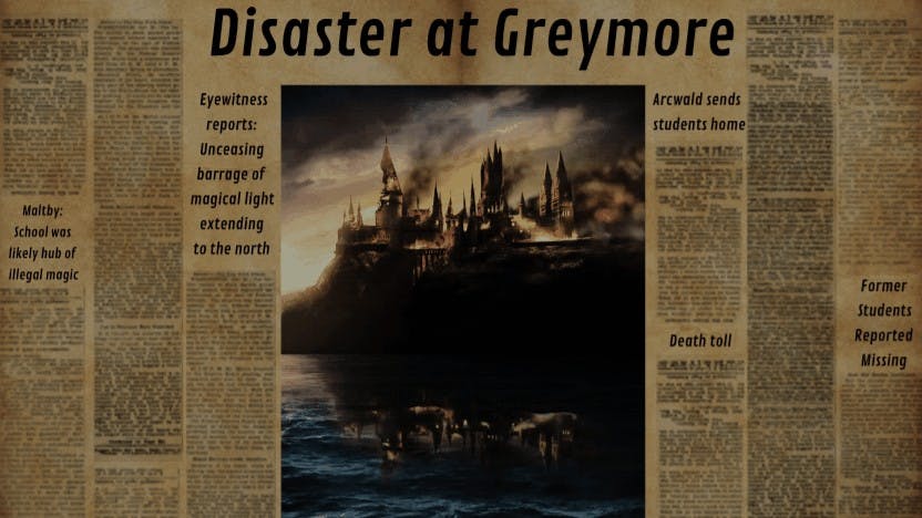 College Greymore - Magic School Role Playing Game