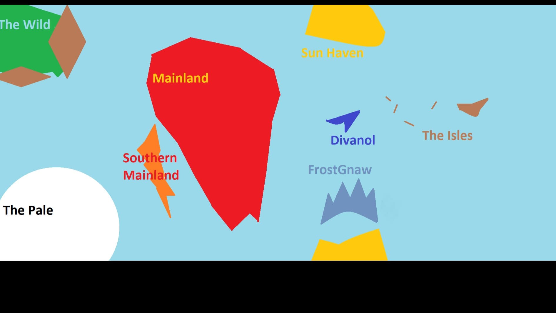 Divanol: Testament of Will