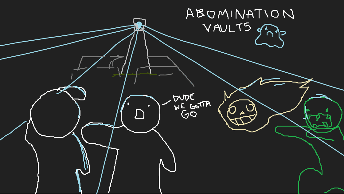 She Who Scarred Death: An Abomination Vaults Campaign (1st-10th)