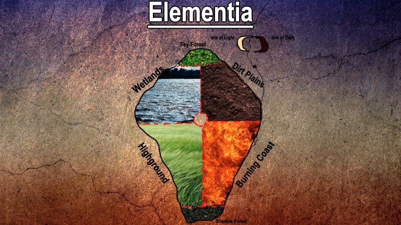 Elementia: The Dirton Discoveries
