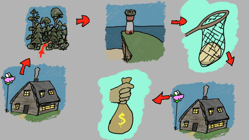 Steal an Owlbear Egg! [One-shot for Newbies][Start Here!]